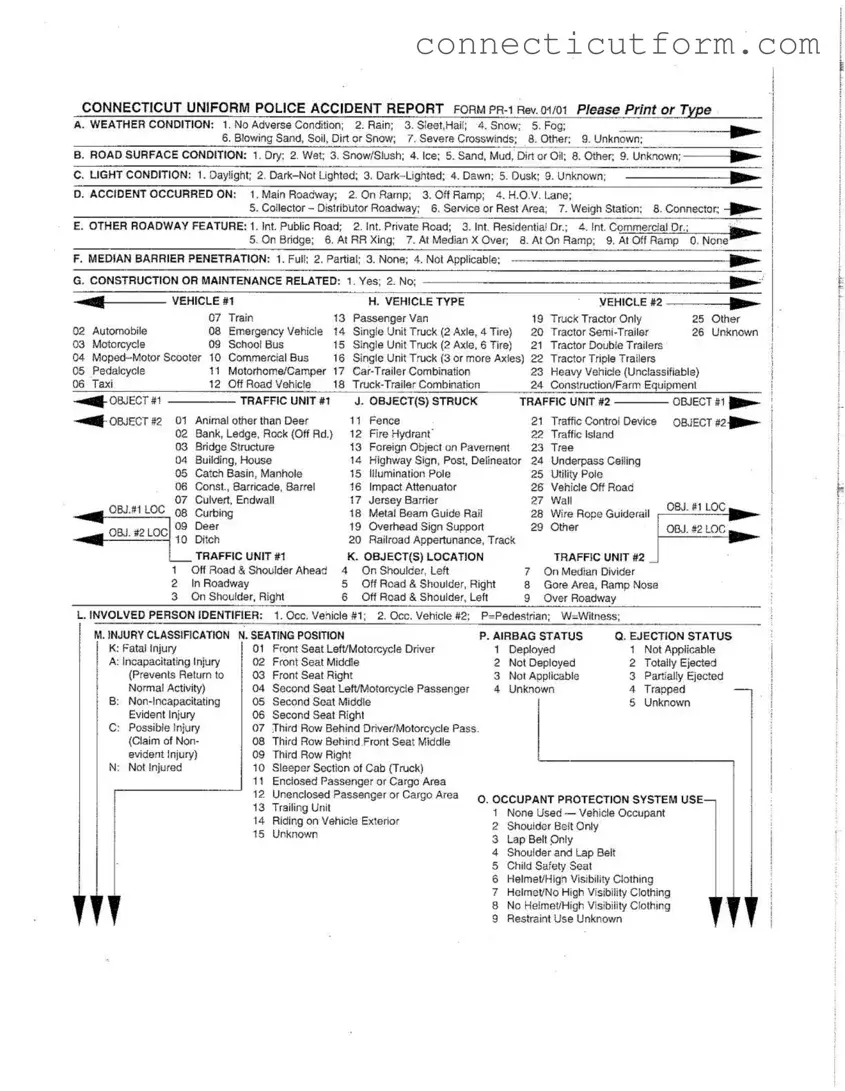 Free Connecticut Uniform Police Accident Report Form